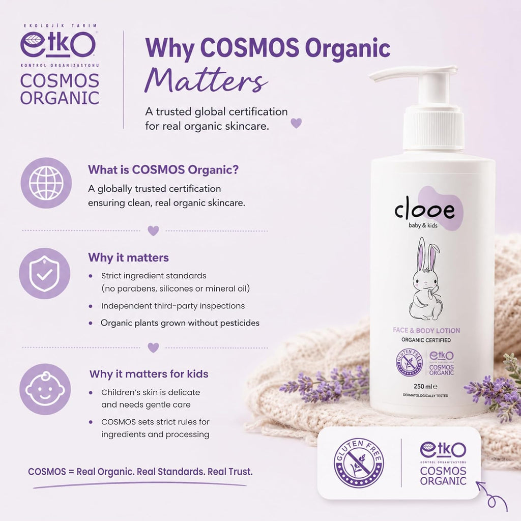 Clooe Face & Body Lotion – why COSMOS Organic matters