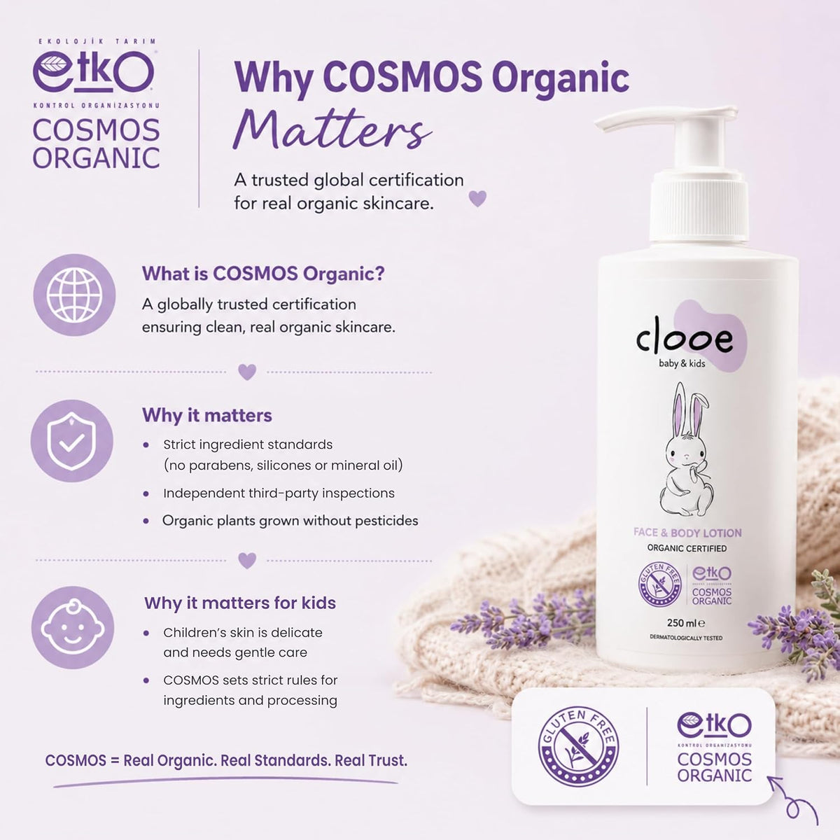 Clooe Face & Body Lotion – why COSMOS Organic matters