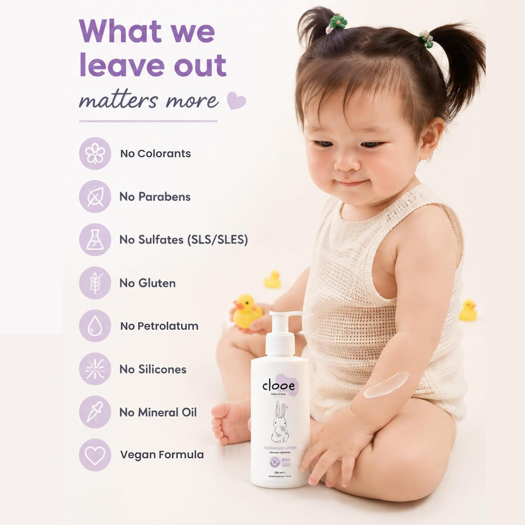 Clooe Face & Body Lotion – what we leave out