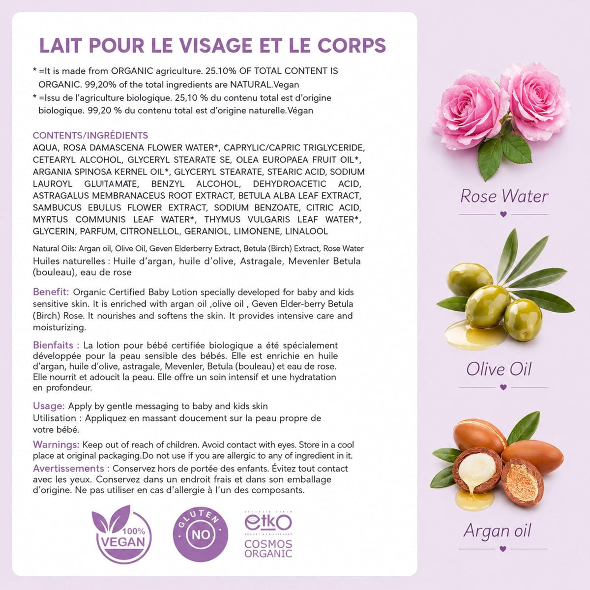 Clooe Face & Body Lotion – ingredients